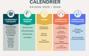 La saison 2025-2026 afin de pouvoir s'organiser