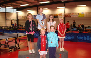 5190f49db6de9_PodiumBenjamines.JPG