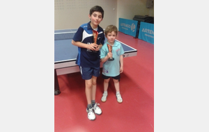5ad642643bfdd_CritriumPBMCJ201718FinalePB2018finaliste.jpg