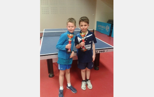 5ad64265c7dda_CritriumPBMCJ201718FinalePB2018vainqueur.jpg
