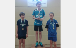 5b1d7d7e94b1a_ChallengePBM201718Photo010MGTradi1eLAURENT2eLAMOTTE3eDEVAL.jpg