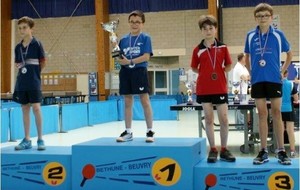 5b200dcdec003_FinalesparCatgoriesLHDFTT201718Photo001PodiumBG1eBOYARDTom.jpg