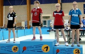 5b200dcf2eec8_FinalesparCatgoriesLHDFTT201718Photo002PodiumMF3eWALTIClmence.jpg