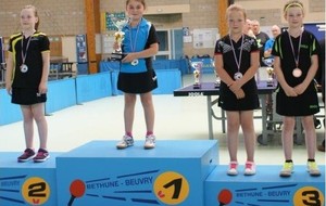 5b200dd030280_FinalesparCatgoriesLHDFTT201718Photo003PodiumPF3eMAFILLEAlanis.jpg