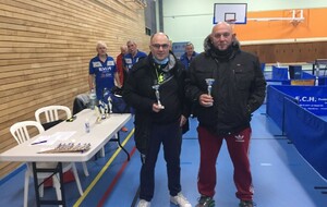 MALRAIN Sébastien et GONTARCZYK Eddy du club de  VILLERS BRETONNEUX PPC vainqueurs en V1
