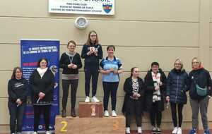 Podium Loisirs Adultes