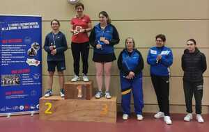 Podium Critérium Féminin Ouvert à toutes