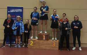 Podium Critérium Féminin 500-599