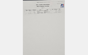 Tableau DOUBLES Poussins