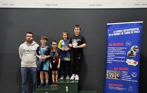 Podium Doubles POUSSINS