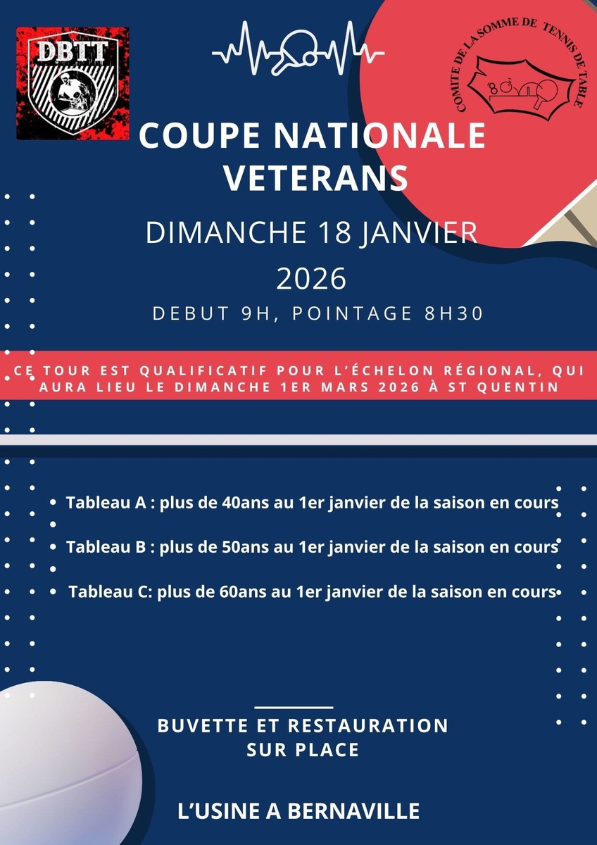 Coupe Nationale des Vétérans