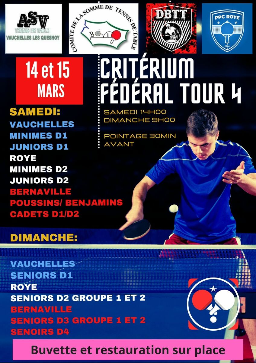 Critérium Fédéral Départemental Tour 4