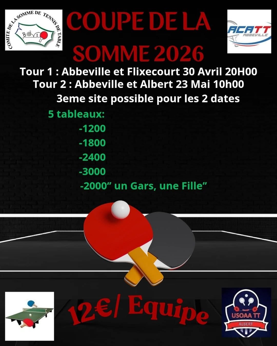 Coupe  de la Somme ( Tour Qualificatif)