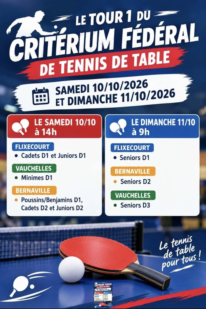 1 er Tour du Critérium Fédéral