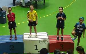 Championnat de la Somme Jeunes par catégorie