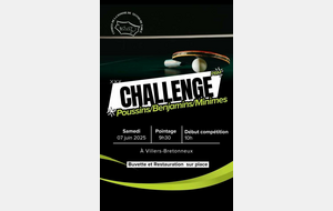 Challenge PBM