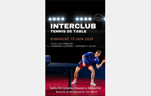 Inter Clubs 2025