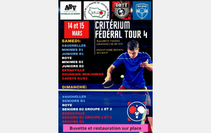 Critérium Fédéral Départemental Tour 4