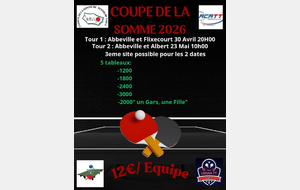 Coupe  de la Somme ( Tour Qualificatif)