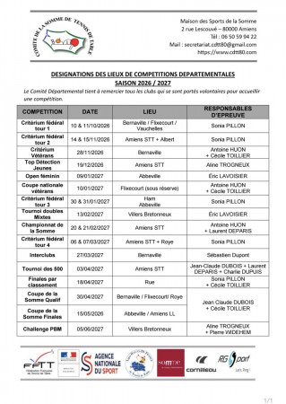 Lieux des compétitions Saison 2026-2027