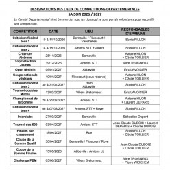 Lieux des compétitions Saison 2026-2027